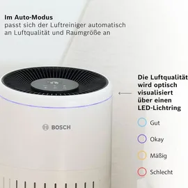Bosch Luftreiniger Air 4000 Raumgröße 62,5 m2 Weiß