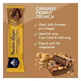 Multipower Power Layer Karamell Erdnuss Crunch Protein Riegel 18 x 50 g