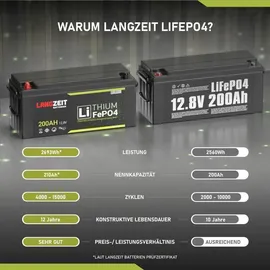 LANGZEIT Batterien LiFePO4 200Ah 12V Lithium Batterie