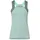 Vaude Matera Top Grün/Grau/Lila XS