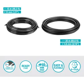 Gardena Micro Drip Tropfbewässerung Set 13400