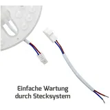 dotlux QUICK-FIXplus 19W 3000K Kunststoff