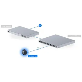 UBIQUITI networks G6 Pro Dome Weiß