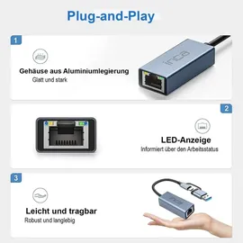 inca IUTP-01TX Ethernet > USB und Typ C Anschluss / Blau