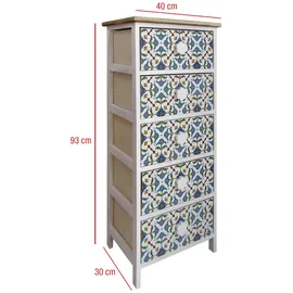 Mobili Rebecca Rebecca Mobili Kommode mit 5 Schubladen Modernes Holz, Weiß, Blau 93x40x30