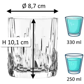 Spiegelau Whiskyglas 0,33 l 12 St.