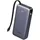 UGREEN PB536 Powerbank 20.000mAh