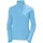 Fleece Aqua XL