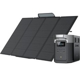 Starterset Solarpanel 400W + Powerstation Delta Max A2.000W