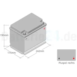 YUASA YBX7027 65Ah 12V