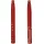 KS Tools Ersatzspitzen Sicherungsringzange 5007029