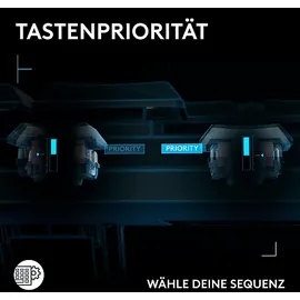 Logitech G515 Rapid TKL DE