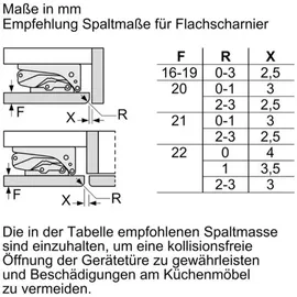 Bosch Serie 6 GUN21ADE0