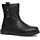 GEOX ECLAIR G Stiefelette Schwarz 29