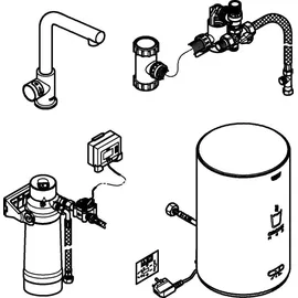 Grohe Red Mono Boiler Größe M