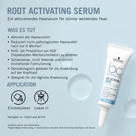 Schwarzkopf BC Bonacure Root Activating Serum 100 ml