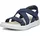 ECCO SOFT SANDAL W CROSS STRAP Damen Marine 35