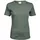 Tee Jays Interlock T-Shirt leaf green L