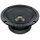 Hertz SV 165.1