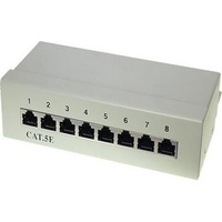 S-Conn 75058 Patch Panel,