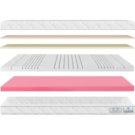 TULENA NOX 180 x 200 cm H1/H2
