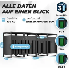 All Mülltonnenbox 4er 60 x 240 l grau
