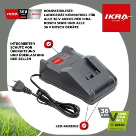 IKRA Ladegerät 36 V