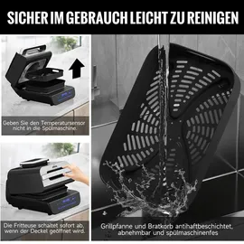 Homelux Foodi Grill & Heißluftfritteuse, 6-in-1 Airfryer Elektrischer mit Temperaturfühler, Touch-Steuerung, Max 230°C, 120-Minuten Timer, 1700W - Silber