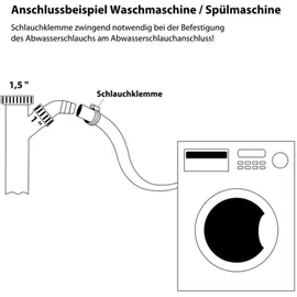 Franke Siphon 1 1/2 Zoll (112.0006.412)