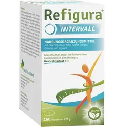 REFIGURA Intervall Kapseln 160 St