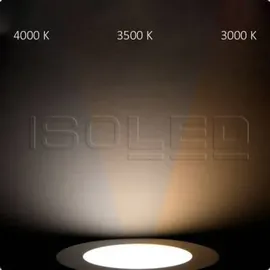 Fiai IsoLED LED Downlight Aluminium Ø19cm 25W dimmbar 2000lm weiß