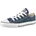 Kinder Blau 31