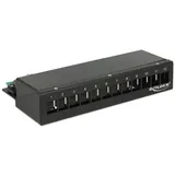 DeLock 12-Port Patchpanel Schwarz