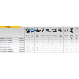 GYS GYSDUCTION Komplett AUTO (Generator + 3 Induktoren)