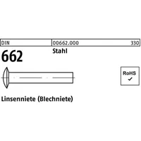 F. REYHER Nchfg. GmbH & Co. KG Linsenniete DIN 662 4 x 8 1000 Stück