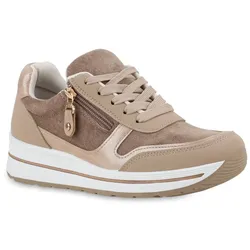 Damen Sneaker Wedges in Khaki