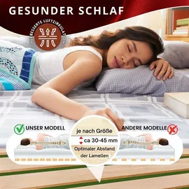 Coemo Rollrost DELUXE extrastabile Leisten in Natur | Gr.: 100x200 cm Rolllattenrost 22 massive