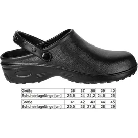 HEYO Gartenschuhe Clogs Uni HEYO Gartenclogs Damen Herren Geschlossen Leicht Hausschuhe Pantoletten Schwarz 37) - 37