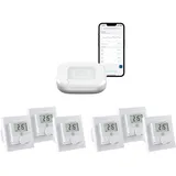 Homematic IP Fußbodenheizungssteuerung zur Einzelraumregelung in 6 Räumen. Inhalt: Access Point und 6 Digitale Raumthermostate mit Schaltausgang. Mit App und Alexa kompatibel.