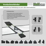 Baumarktplus Vordach Alu II 145 x 90 cm schwarz