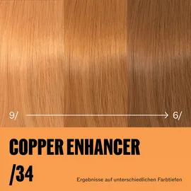 Wella Supernatural Color 34 kupfer 120 g