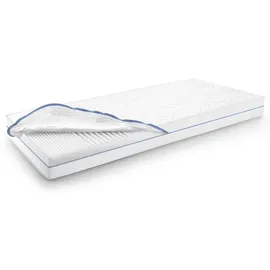 supportho Premium 90 x 200 cm H2/H3