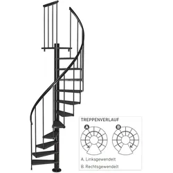 Dolle Spindeltreppe Calgary Anthrazit 244,8-280,8cm Geschosshöhe Ø120cm