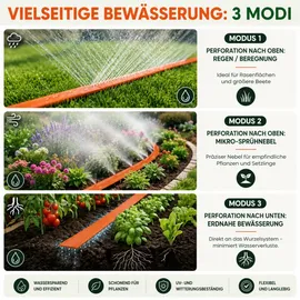 Bradas Flexibler Sprühschlauch 7,5 m schwarz