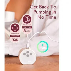 Momcozy S12 Pro elektrische Milchpumpe