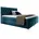 Ambre 200 220