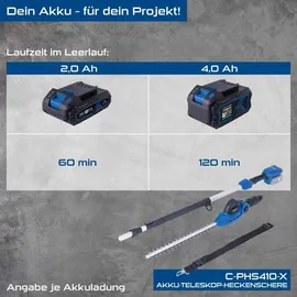 SCHEPPACH C-PHS410-X 1 x 4,0 Ah Akku + Ladegerät + Schultergurt