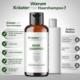 Kräutermax. Haar Shampoo Klettenwurzel+
