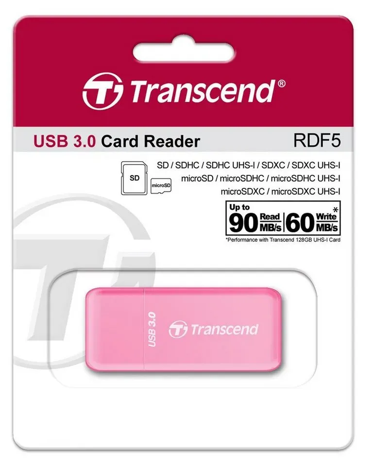 card reader