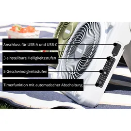 Unold Solarventilator Grün